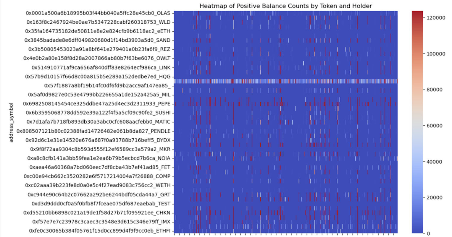 Screenshot 2024-07-22 at 5.43.23 PM